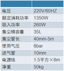 飛斯特無塵干磨機設備主要參數