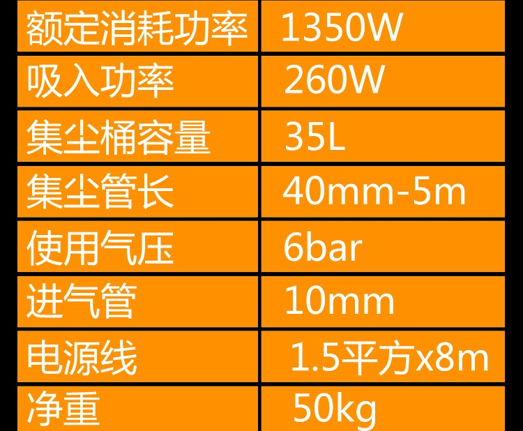 無塵干磨機