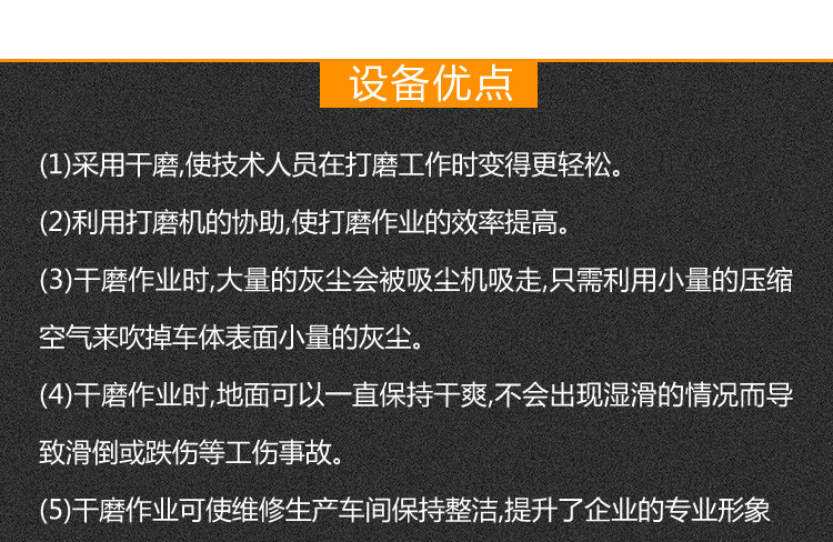 無塵干磨機