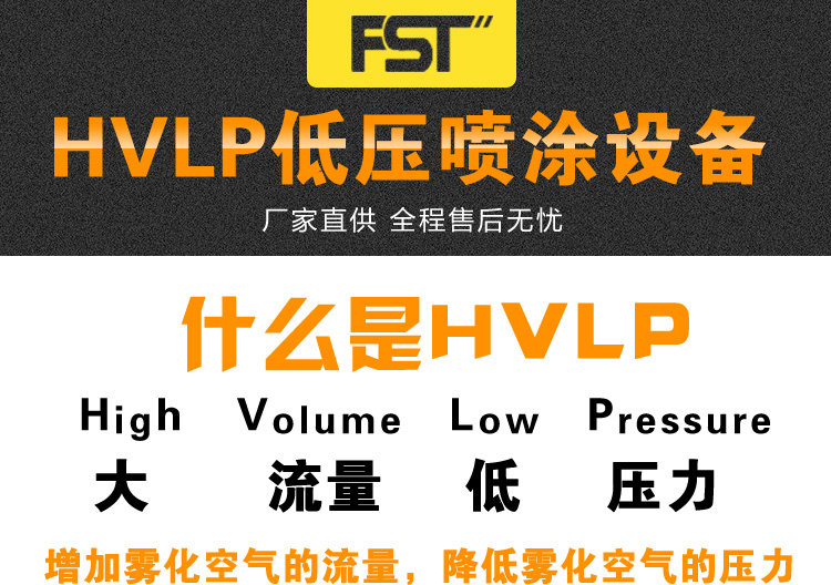 hvlp