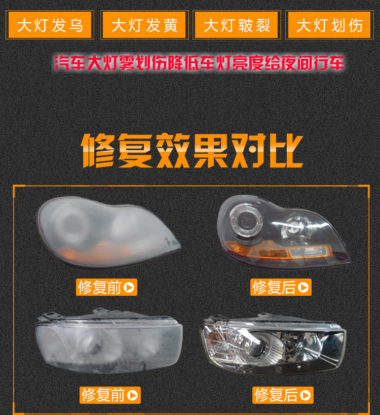 汽車車燈霧化翻新一體修復工具套裝產品詳情介紹