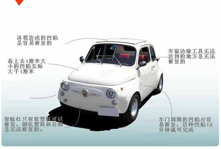 免噴漆凹陷修復(三合一)工具介紹