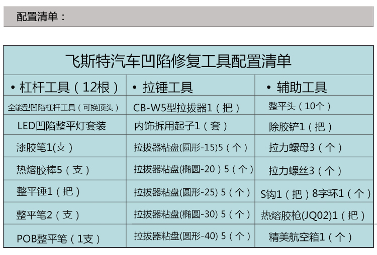 汽車免噴漆凹陷修復（三合一）工具套裝產品詳情介紹