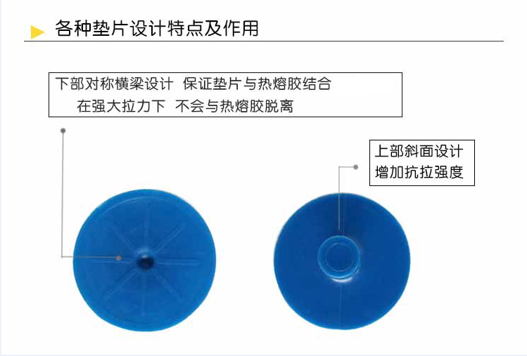 汽車免噴漆凹陷修復（三合一）工具產品詳情介紹