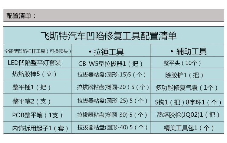 汽車免噴漆凹陷修復(三合一)工具產品詳情介紹